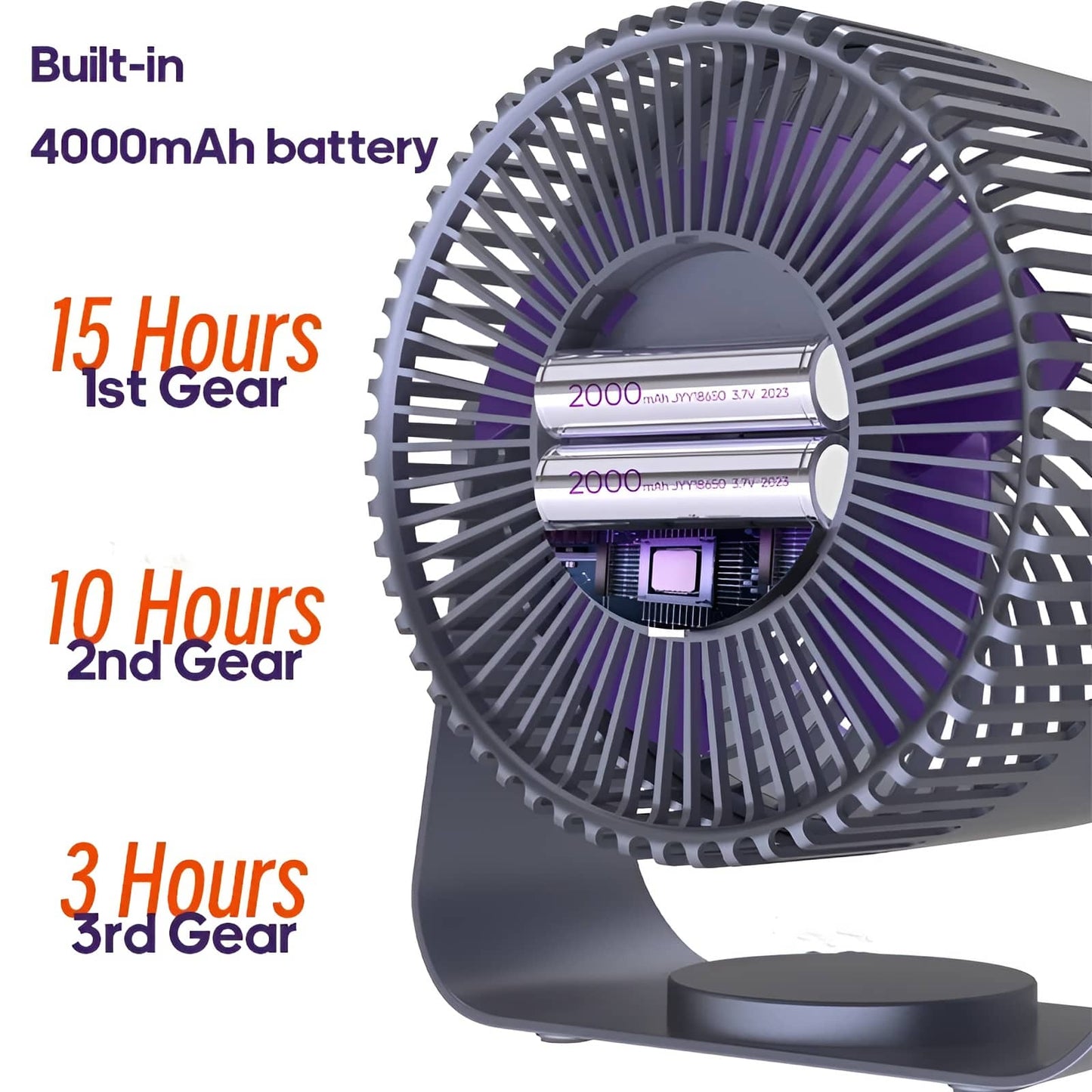 TurboFreeze™ Desk